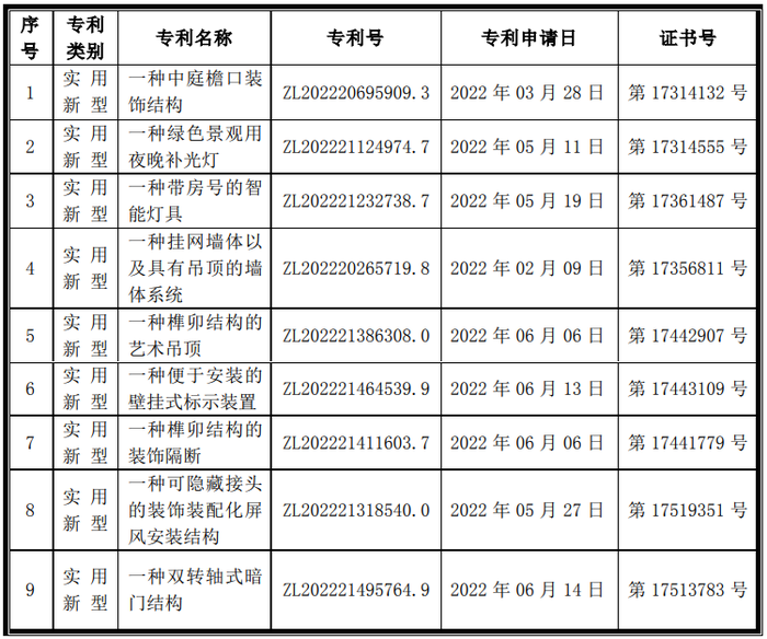 管家婆马报图今晚