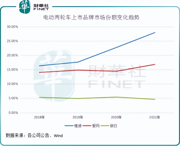 管家婆马报图今晚