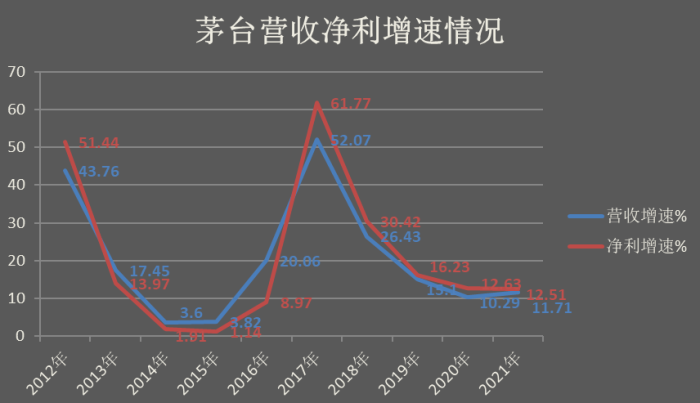 管家婆马报图今晚