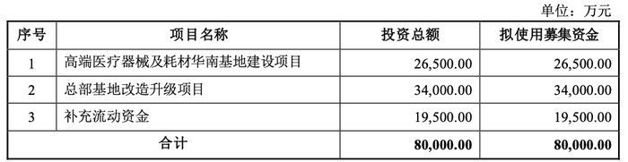 管家婆马报图今晚