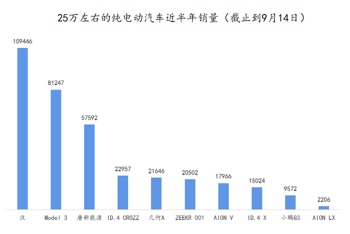 管家婆马报图今晚