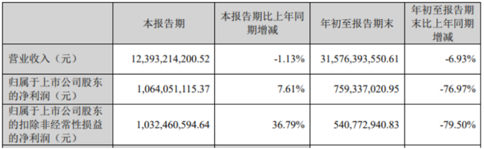 管家婆马报图今晚