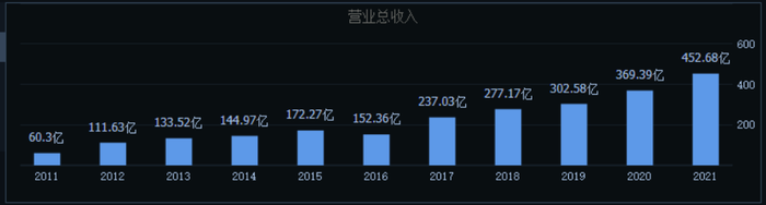 管家婆马报图今晚