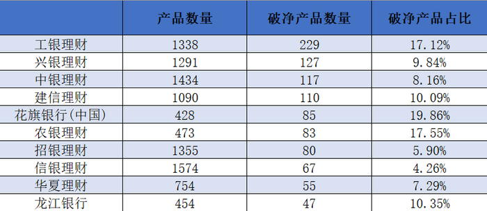 管家婆马报图今晚