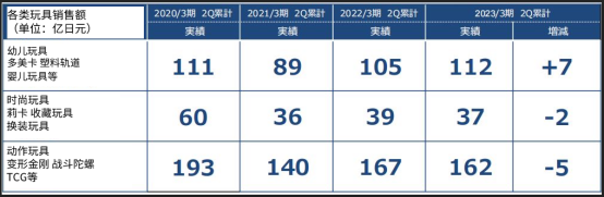 管家婆马报图今晚