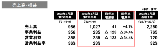 管家婆马报图今晚