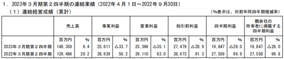 管家婆马报图今晚