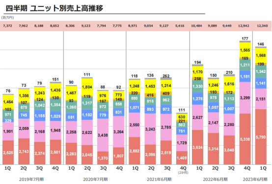 管家婆马报图今晚