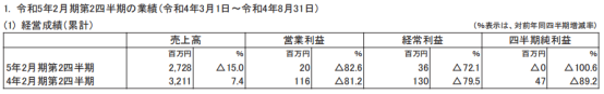 管家婆马报图今晚