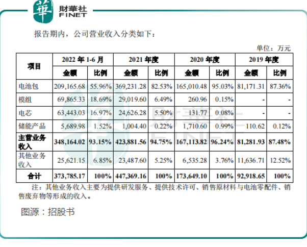 管家婆马报图今晚