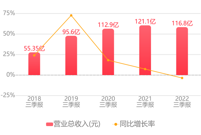 管家婆马报图今晚