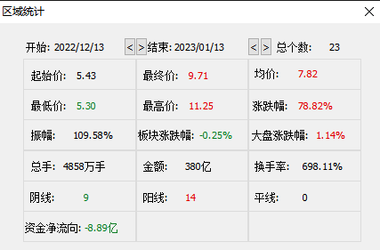 管家婆马报图今晚