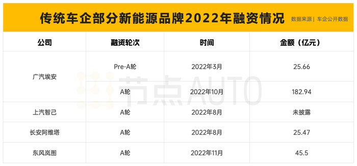 管家婆马报图今晚