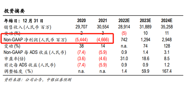 管家婆马报图今晚