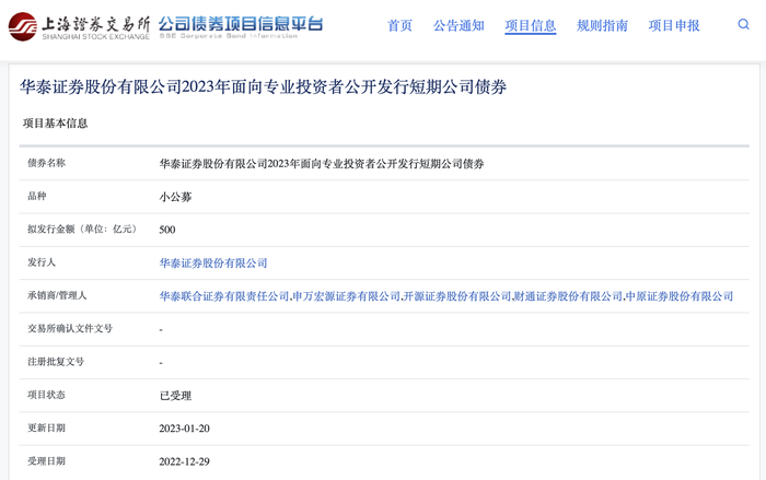 华泰证券500亿元小公募债项目获上交所受理