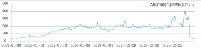 管家婆马报图今晚