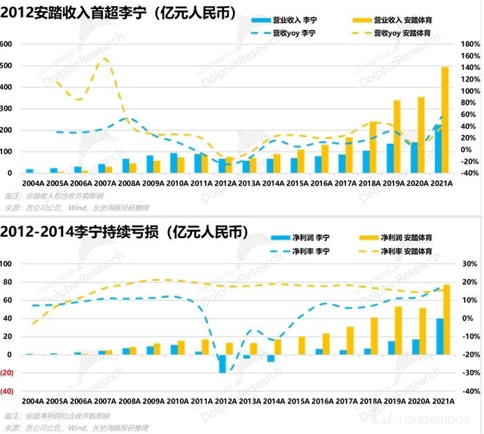 管家婆马报图今晚