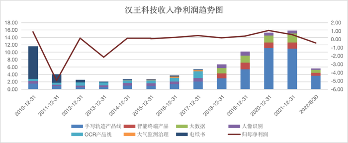 管家婆马报图今晚