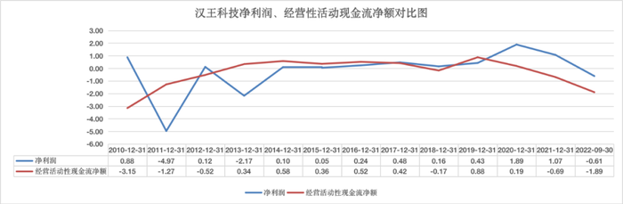 管家婆马报图今晚