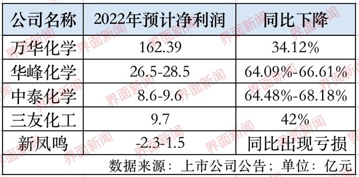 管家婆马报图今晚