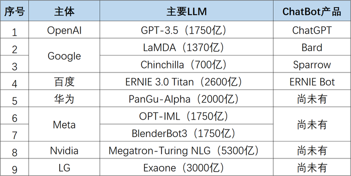 管家婆马报图今晚