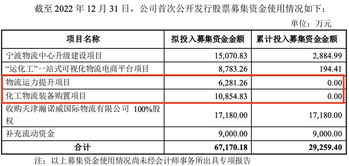 管家婆马报图今晚