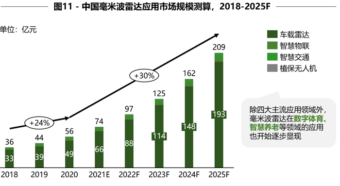 管家婆马报图今晚