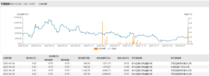 管家婆马报图今晚