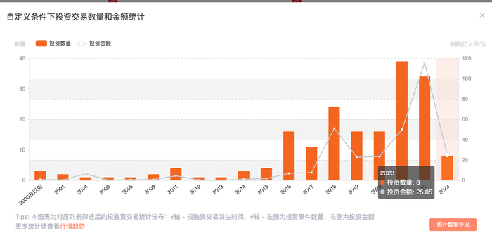 【深度】ChatGPT带不起新风口