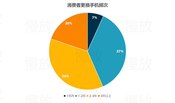 管家婆马报图今晚