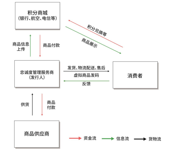 管家婆马报图今晚