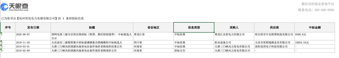 管家婆马报图今晚