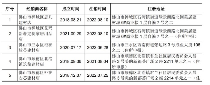 管家婆马报图今晚