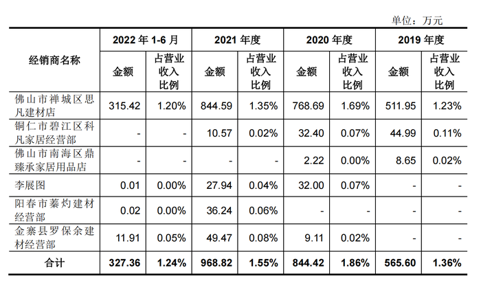 管家婆马报图今晚