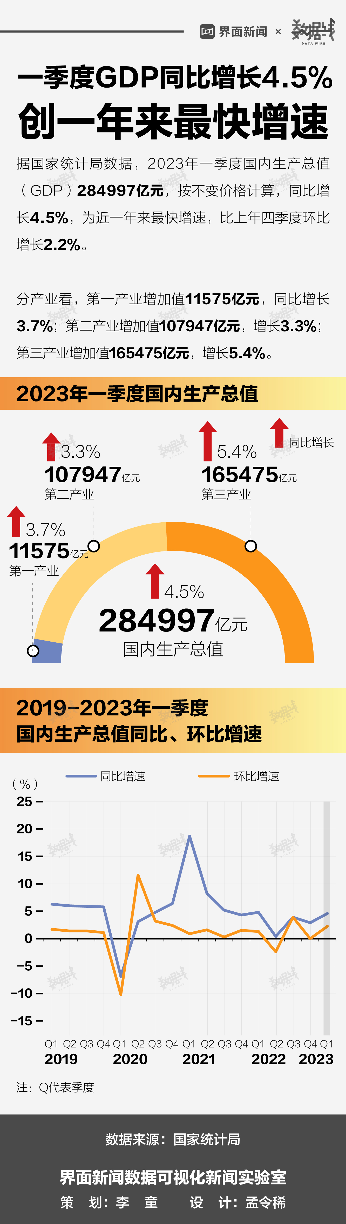 【数据图解】中国8月新增社融1.98万亿元 M2同比增长8.2%_财新数据通频道_财新网