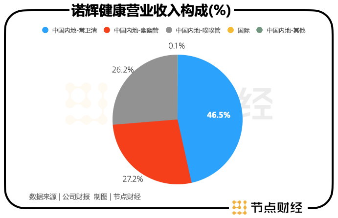 管家婆马报图今晚