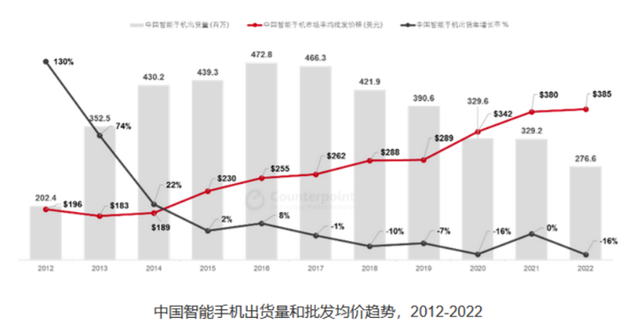 管家婆马报图今晚