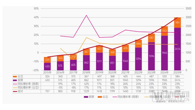 管家婆马报图今晚