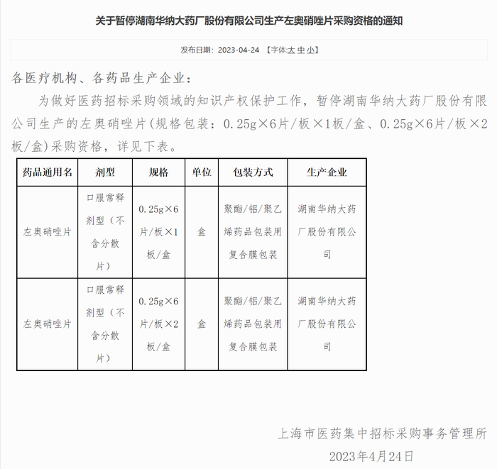 唯一创新药专利败诉后，华纳药厂左奥硝唑遭采购撤网