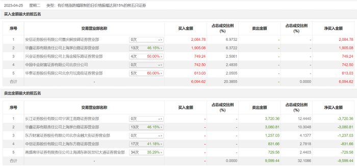 管家婆马报图今晚