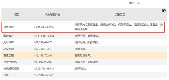 【深度】爱康科技“梭哈”HJT①：资金存压，能否一招制胜？