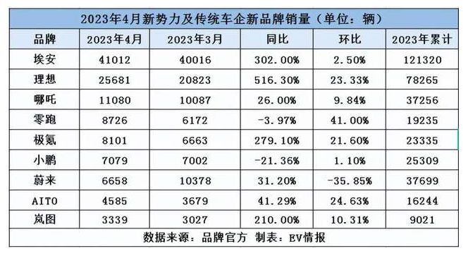 管家婆马报图今晚