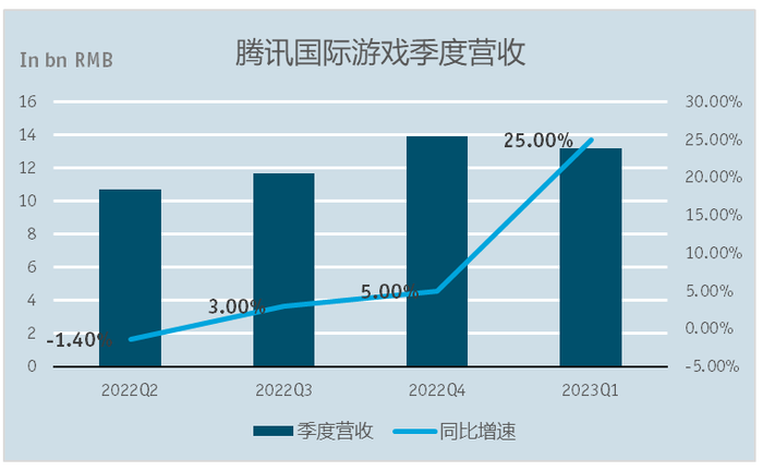 管家婆马报图今晚