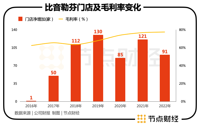 管家婆马报图今晚