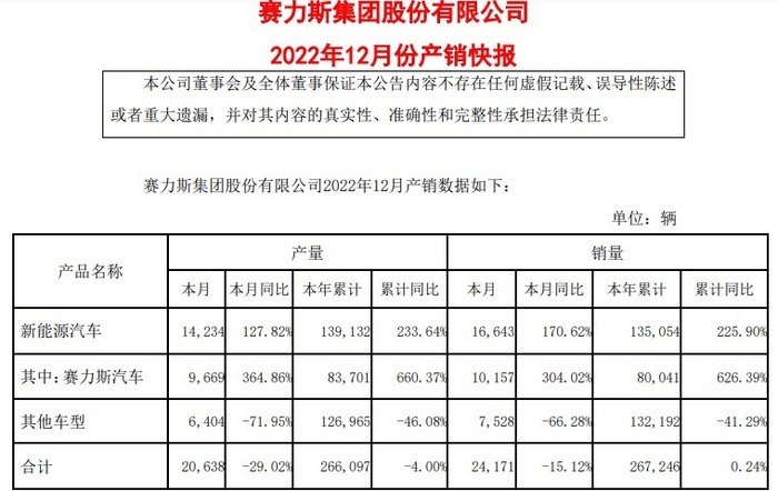 管家婆马报图今晚