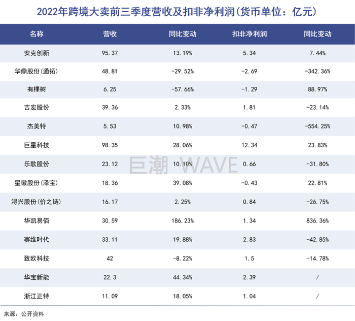 管家婆马报图今晚