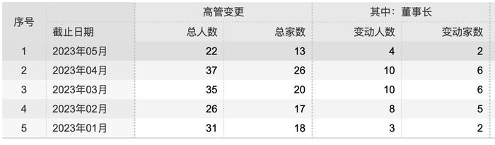 管家婆马报图今晚