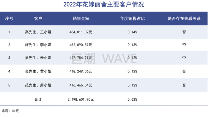 管家婆马报图今晚