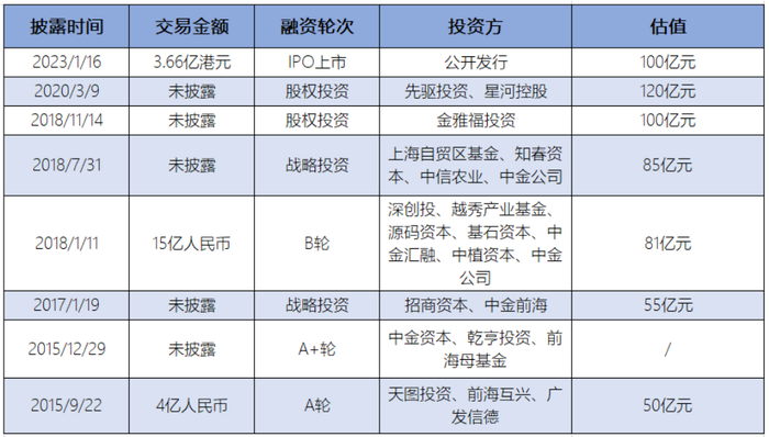 管家婆马报图今晚