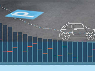 數據 | 一年停車費少則上千多則上萬，全國城市停車哪里最貴、哪里最難？